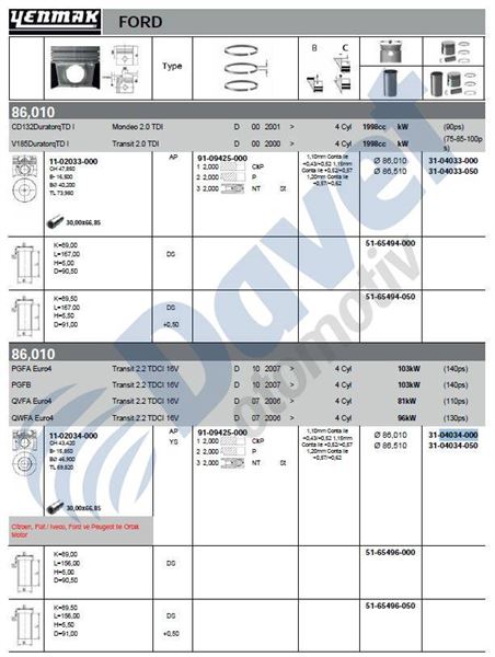 YENMAK 31-04034-000 Piston+Segman Std (86.01mm) Mondeo Iii 2.2tdci 150ps  V347 Transit 2.2tdci 150 Ps  ####